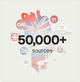 50,000 global news sources visualization