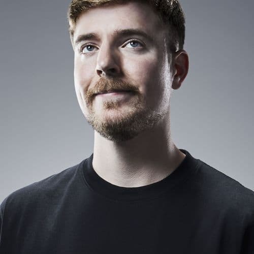Forbes Top 20 Social Media Creators to Watch in 2025 - Digital Phablet