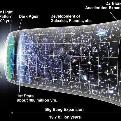 Radio Signals From the Dawn of Time Could Help 'Weigh' the Universe's 1st Stars