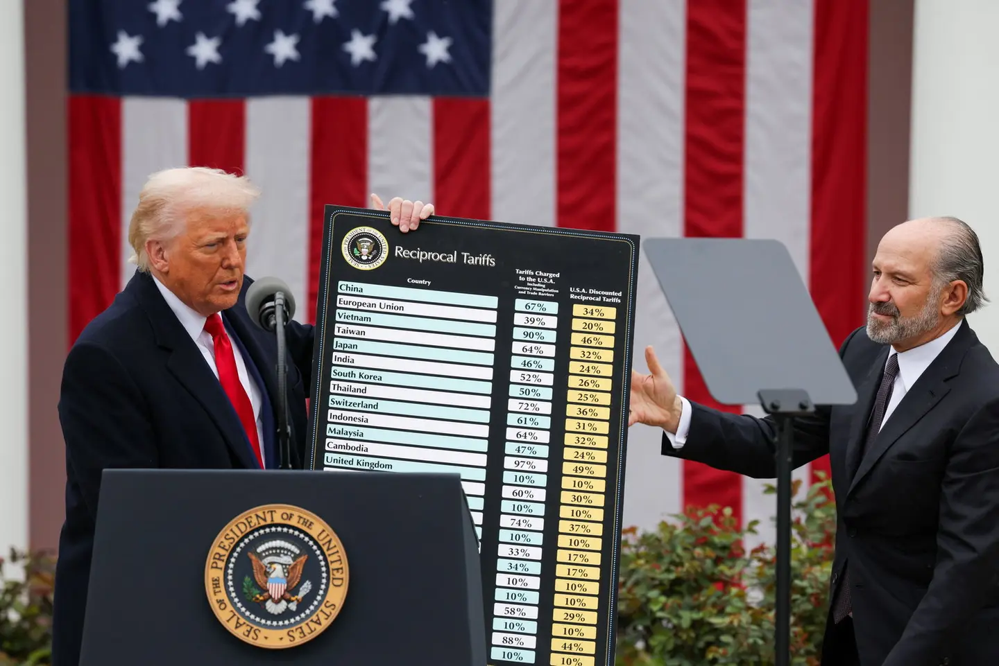 Carlos Barria/Reuters